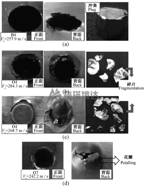 TC4 钛合金板抗高强杆弹正撞击侵彻特性实验研究(图6)